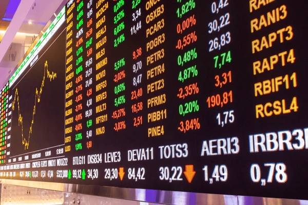 Natura, Petrobras, MRV, JBS, Simpar e mais ações para acompanhar hoje