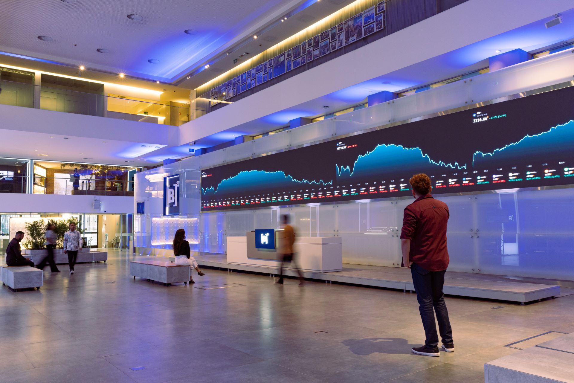 Ibovespa Futuro cai com inflação no Brasil e nos EUA e tensões no Irã no radar